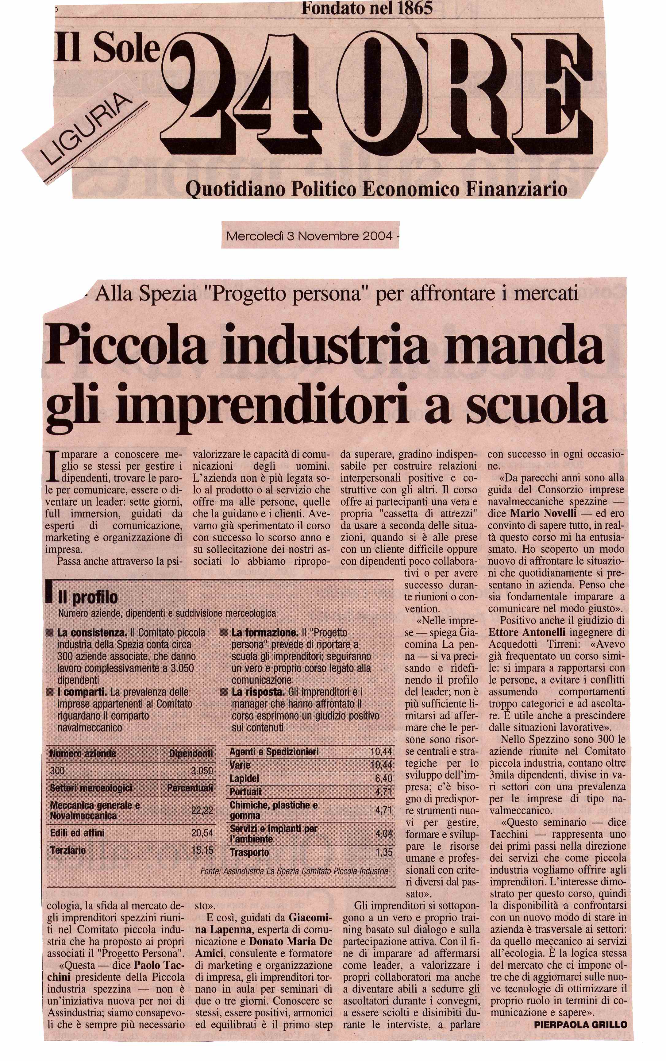 Il sole 24 ore